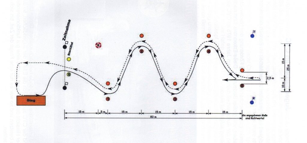 Jugend-parcours